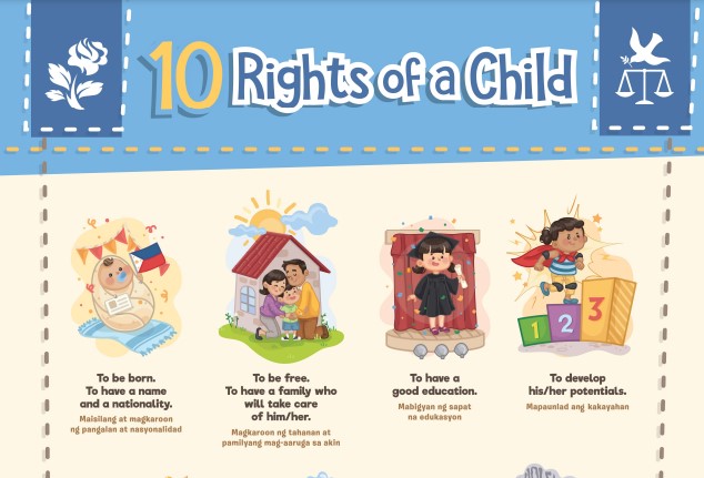 10 Rights of a Child - Resource Hub - Consuelo Alger Zobel Foundation